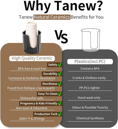 TANEW Ceramic Bathroom Cup Dispenser with Stylish Vertical Stripes - Dixie Cup Dispenser & Mouthwash Cup Holder Holds 3oz Paper Cups for Rinsing Cups on Bathroom Vanity Countertops Glossy Black