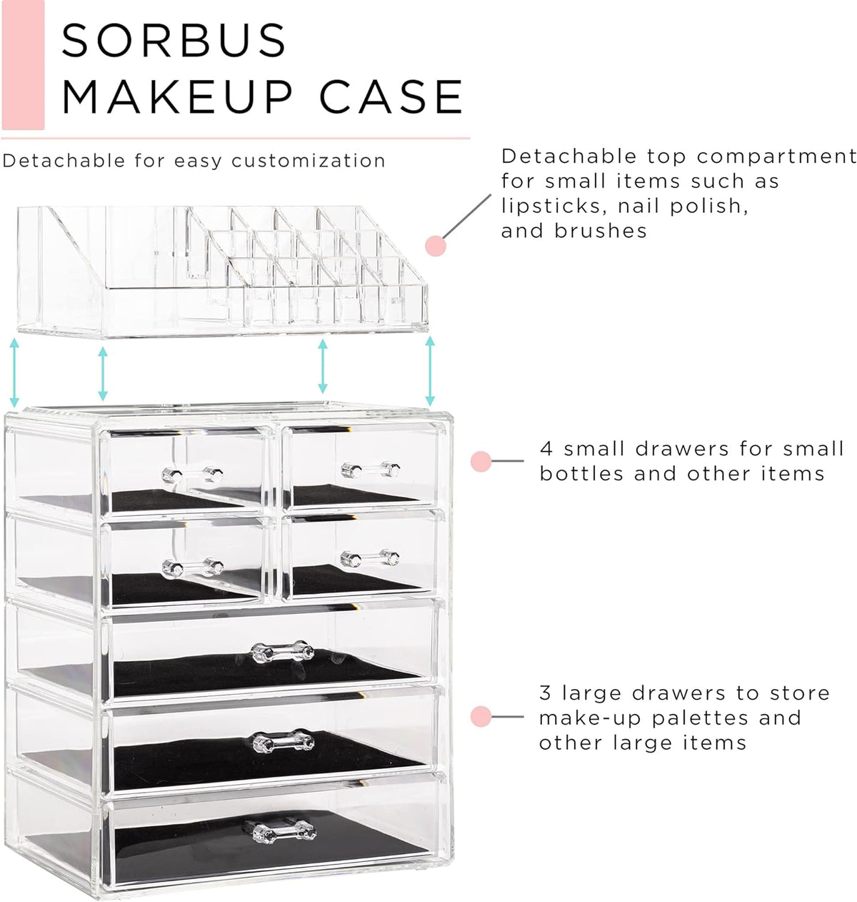 Sorbus Makeup Organizer, 7-Drawer Acrylic 2-Piece Set (Clear)